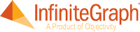 Objectivity - InfiniteGraph